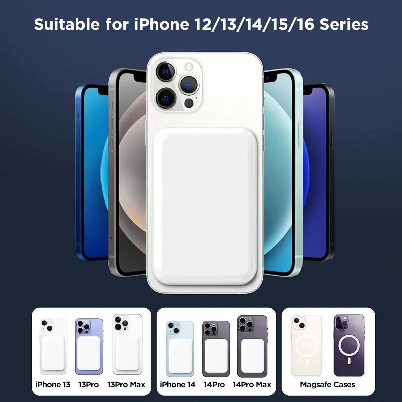 Magnetic Portable Wireless Charger