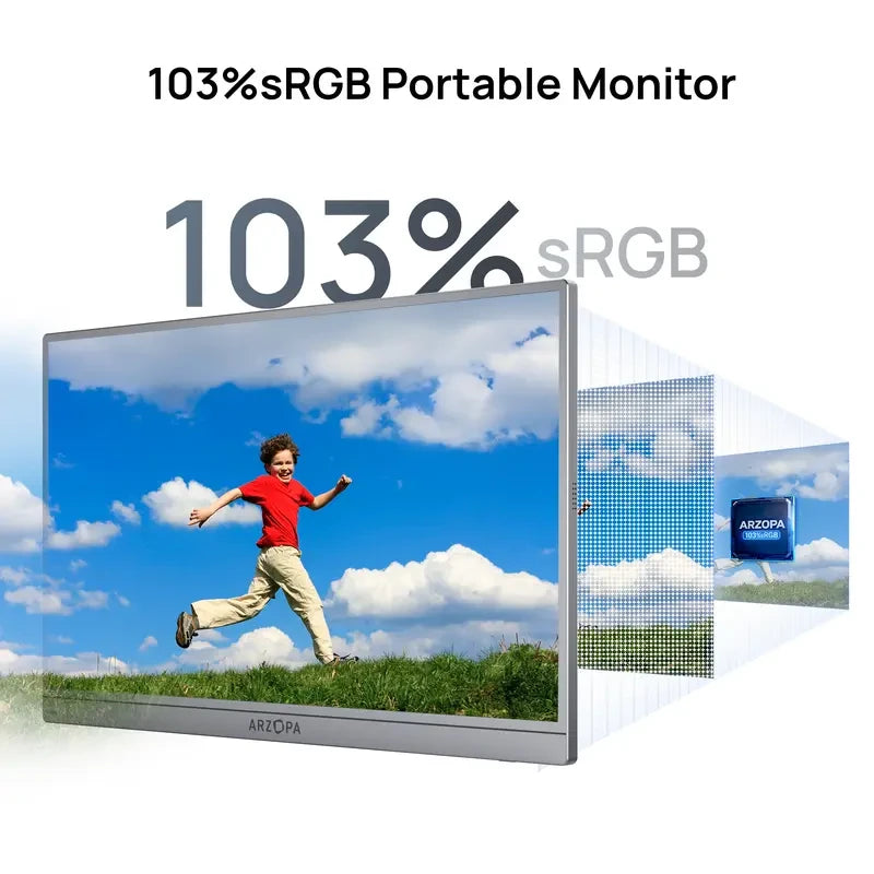 Arzopa Portable Gaming Monitor
